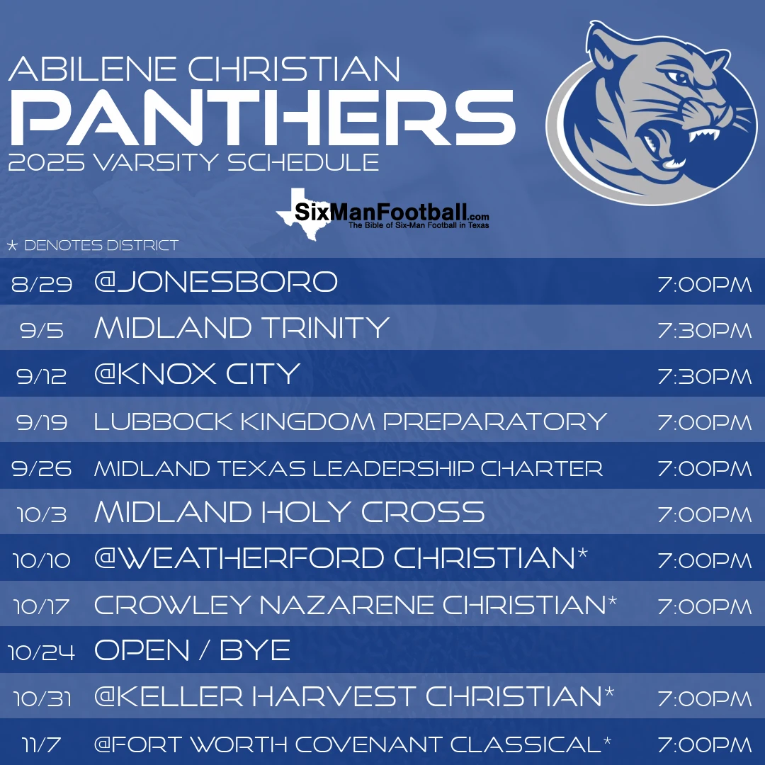 Abilene Christian Panthers 2025 football schedule