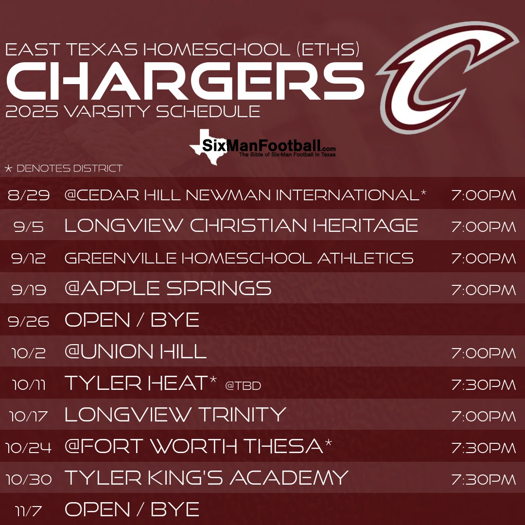 East Texas Homeschool (ETHS) Chargers 2025 football schedule