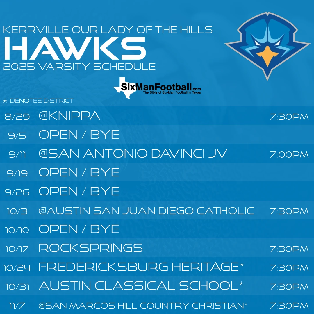 Kerrville Our Lady of the Hills Hawks 2025 football schedule