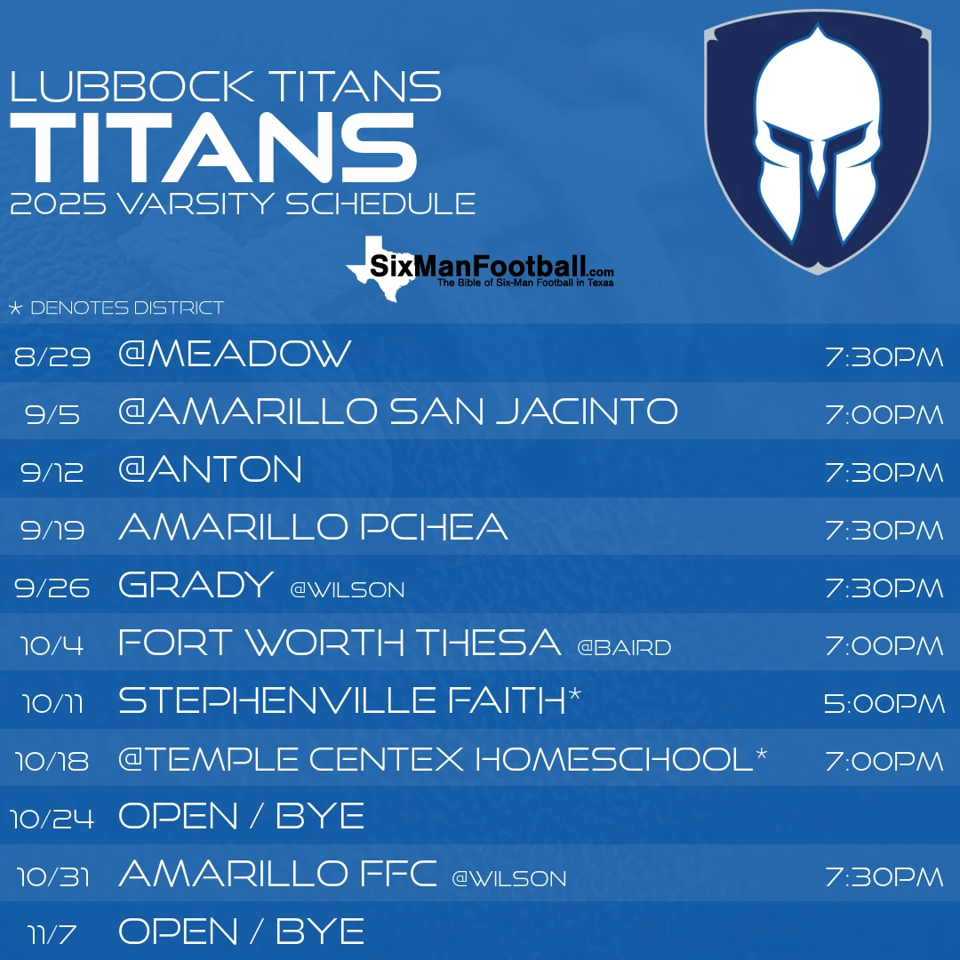 Lubbock Titans 2025 football schedule