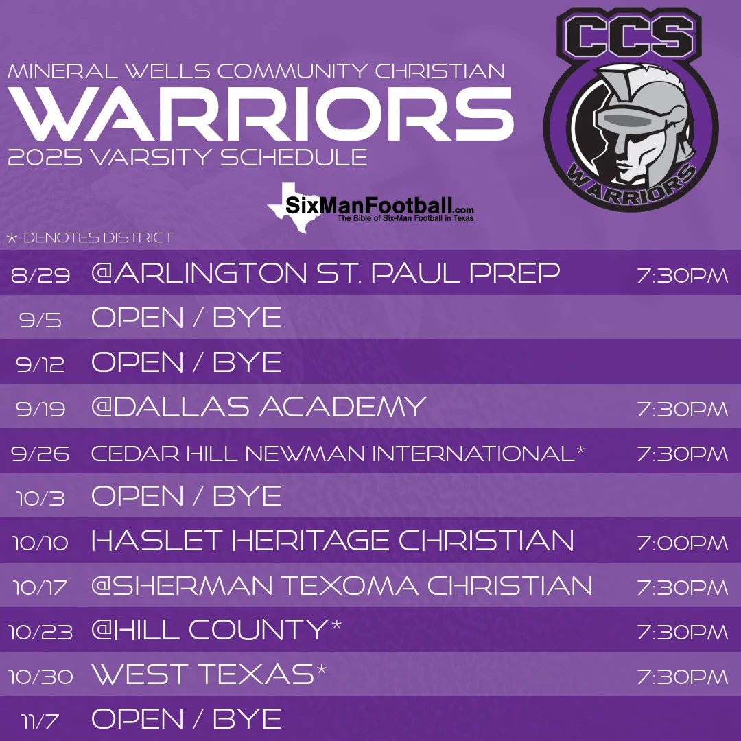 Mineral Wells Community Christian Warriors 2025 football schedule