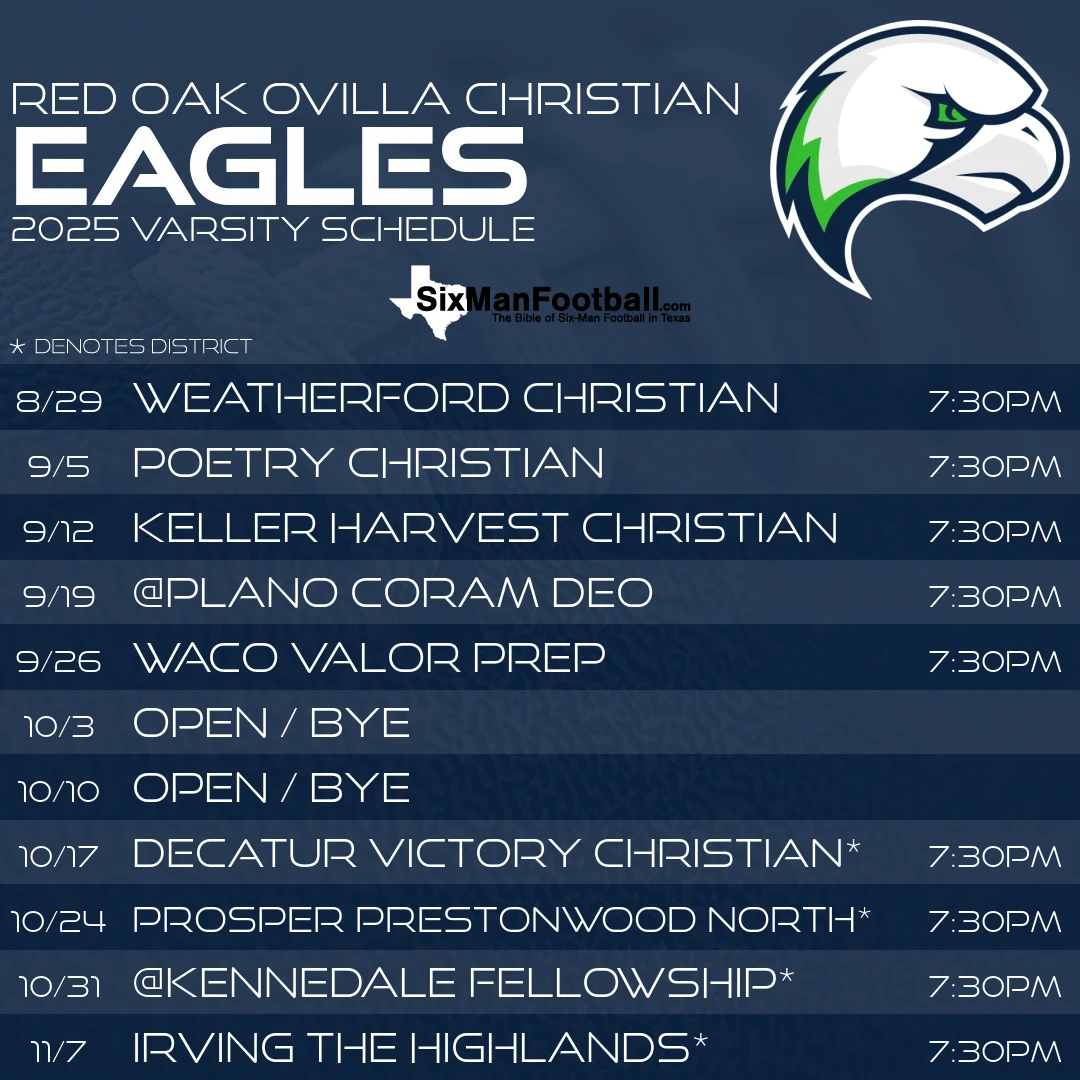 Red Oak Ovilla Christian Eagles 2025 football schedule