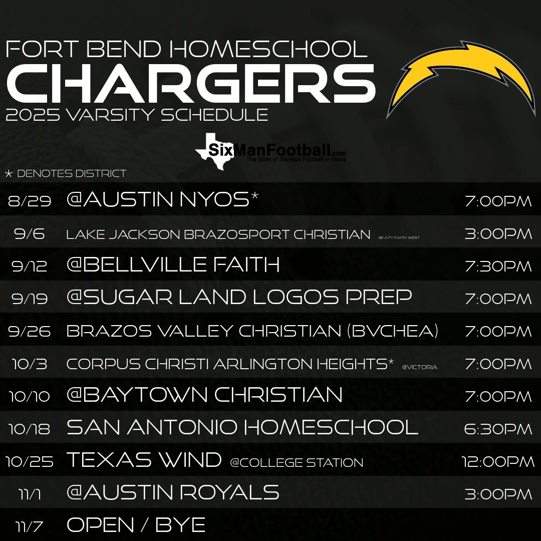 Fort Bend Homeschool Chargers 2025 football schedule