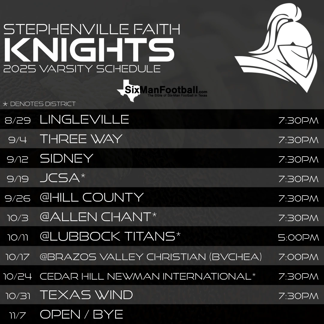 Stephenville Faith Knights 2025 football schedule