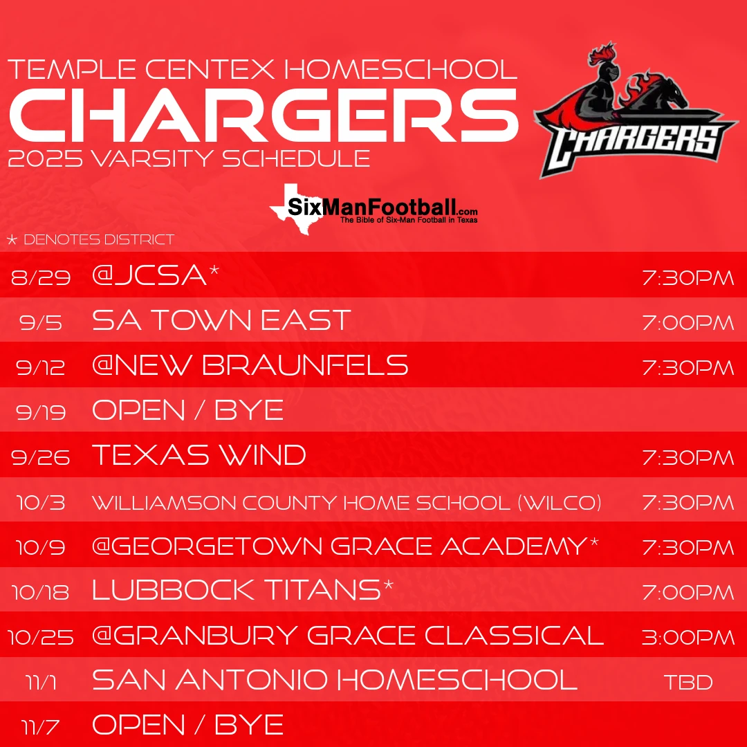Temple Centex Homeschool Chargers 2025 football schedule