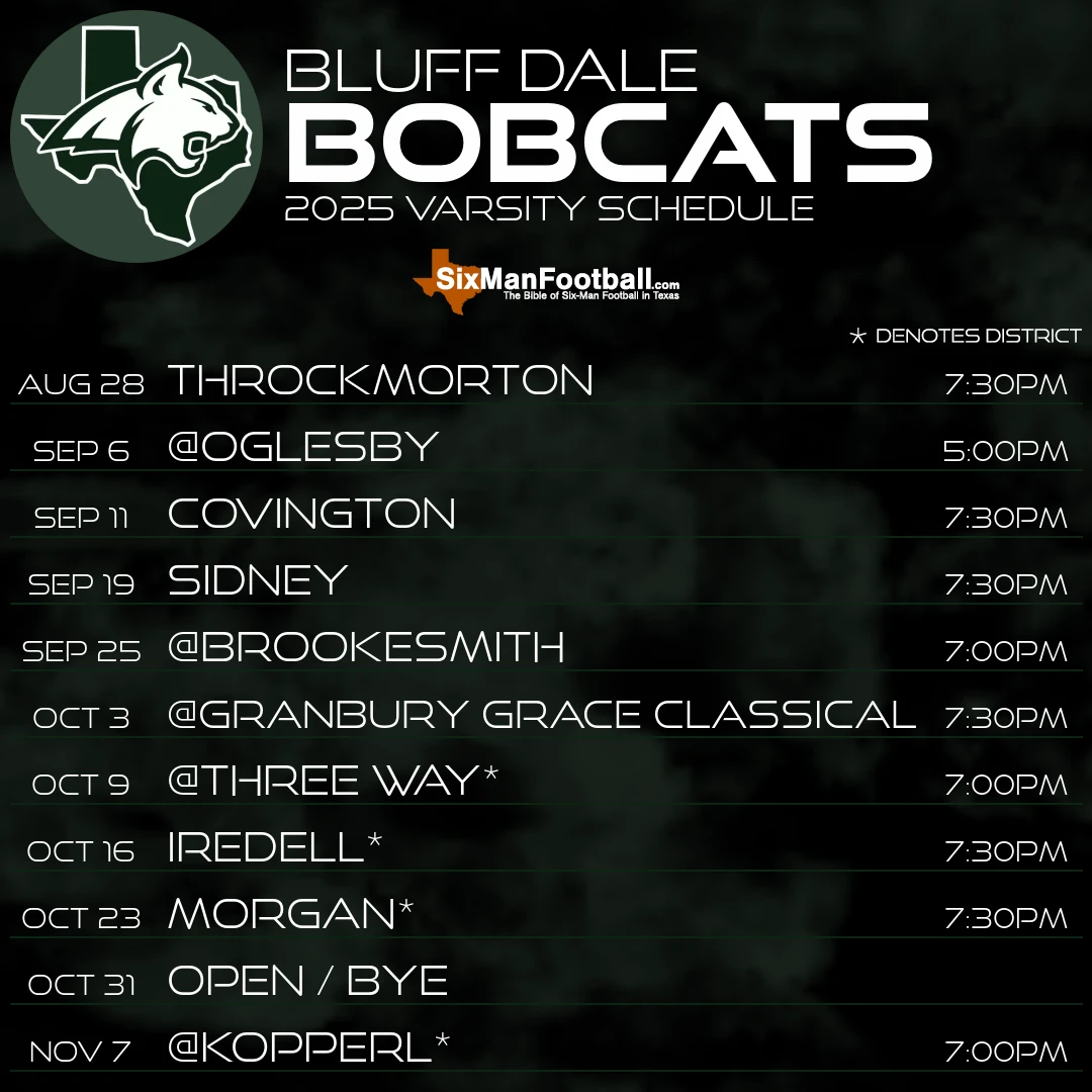 Bluff Dale Bobcats 2025 football schedule