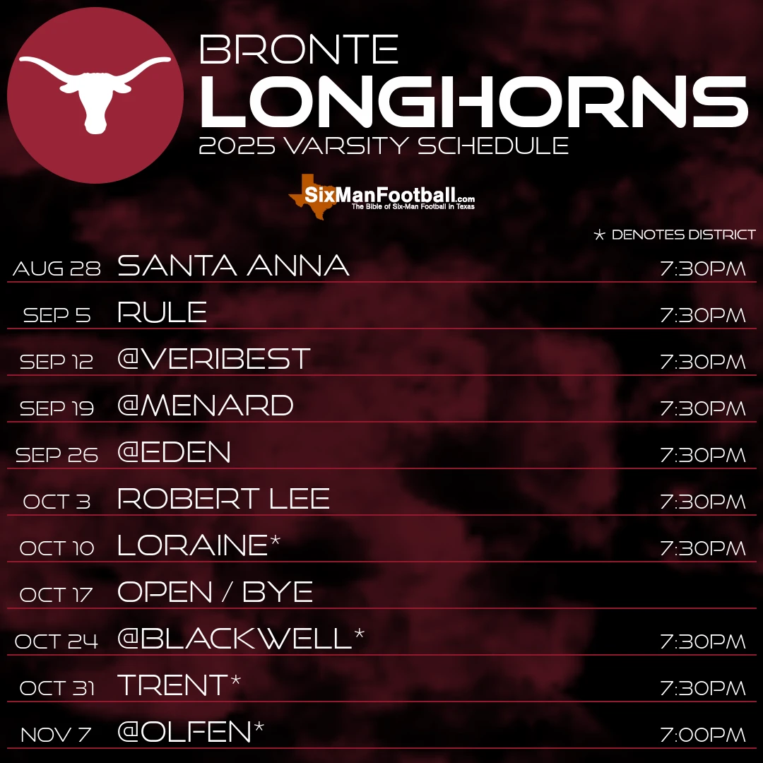 Bronte Longhorns 2025 football schedule