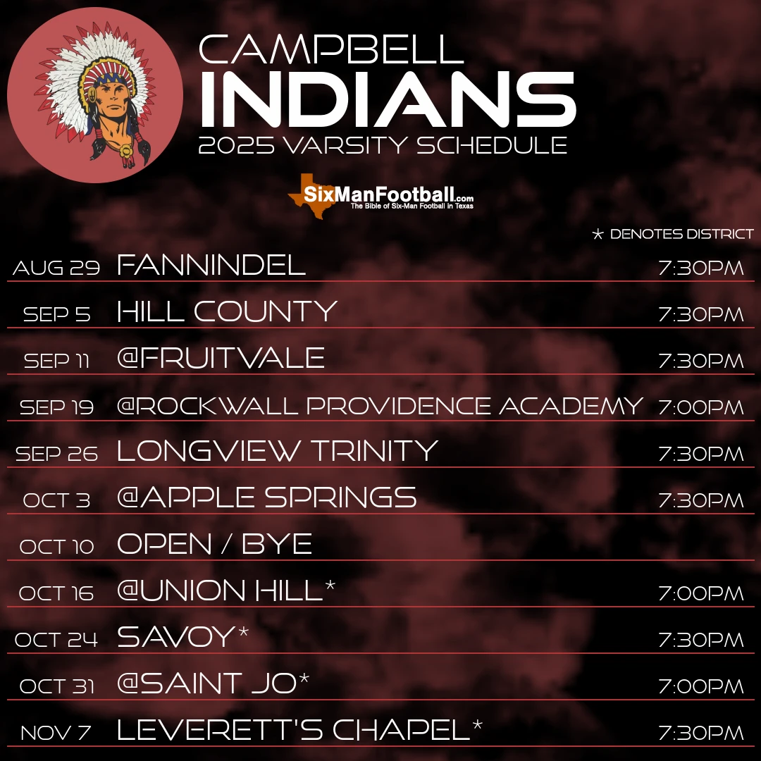 Campbell Indians 2025 football schedule