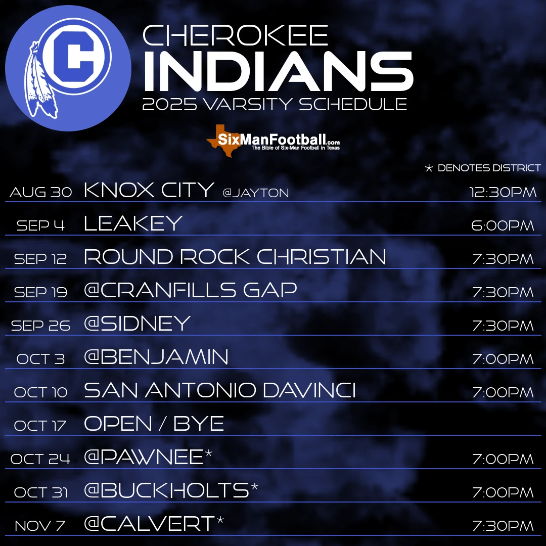 Cherokee Indians 2025 football schedule