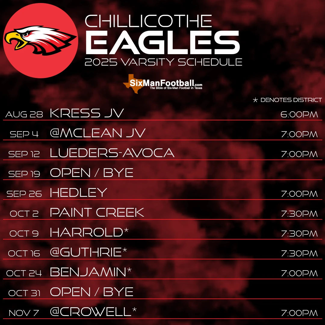 Chillicothe Eagles 2025 football schedule