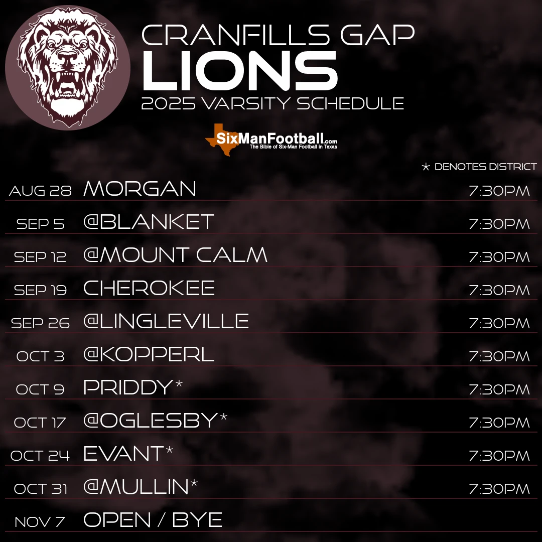 Cranfills Gap Lions 2025 football schedule