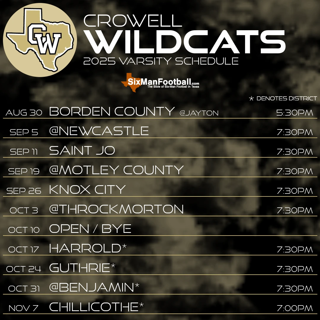 Crowell Wildcats 2025 football schedule