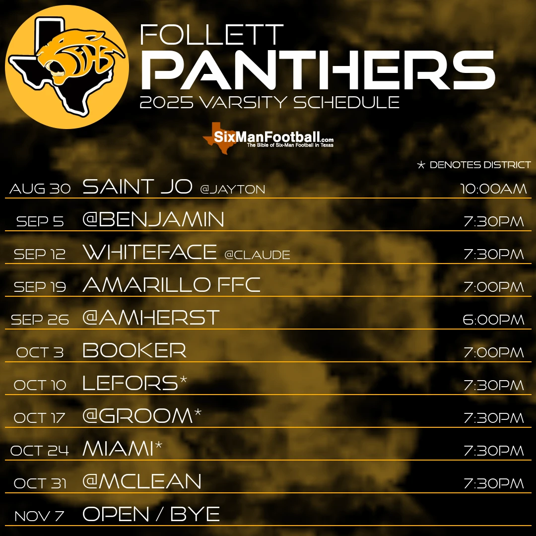 Follett Panthers 2025 football schedule