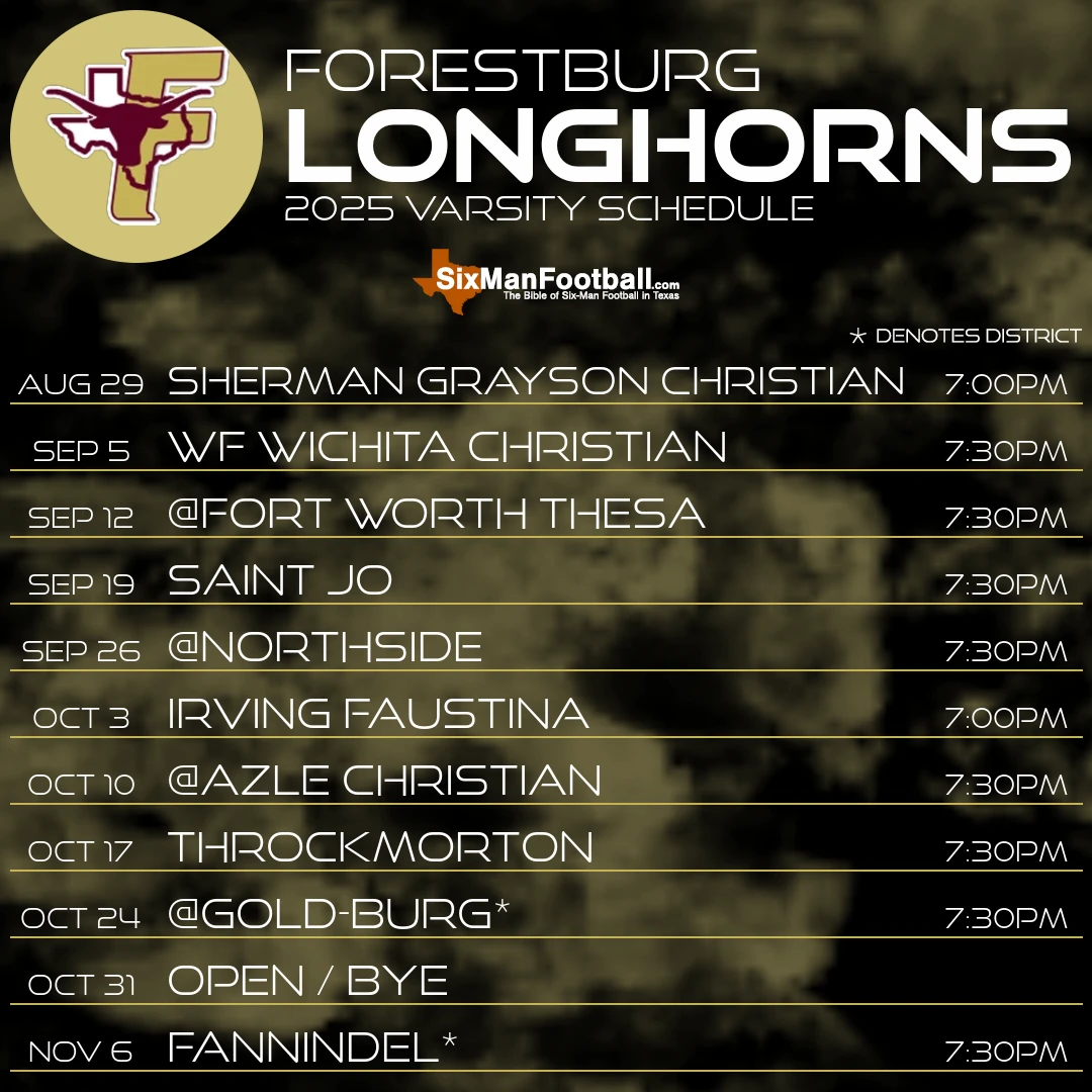 Forestburg Longhorns 2025 football schedule