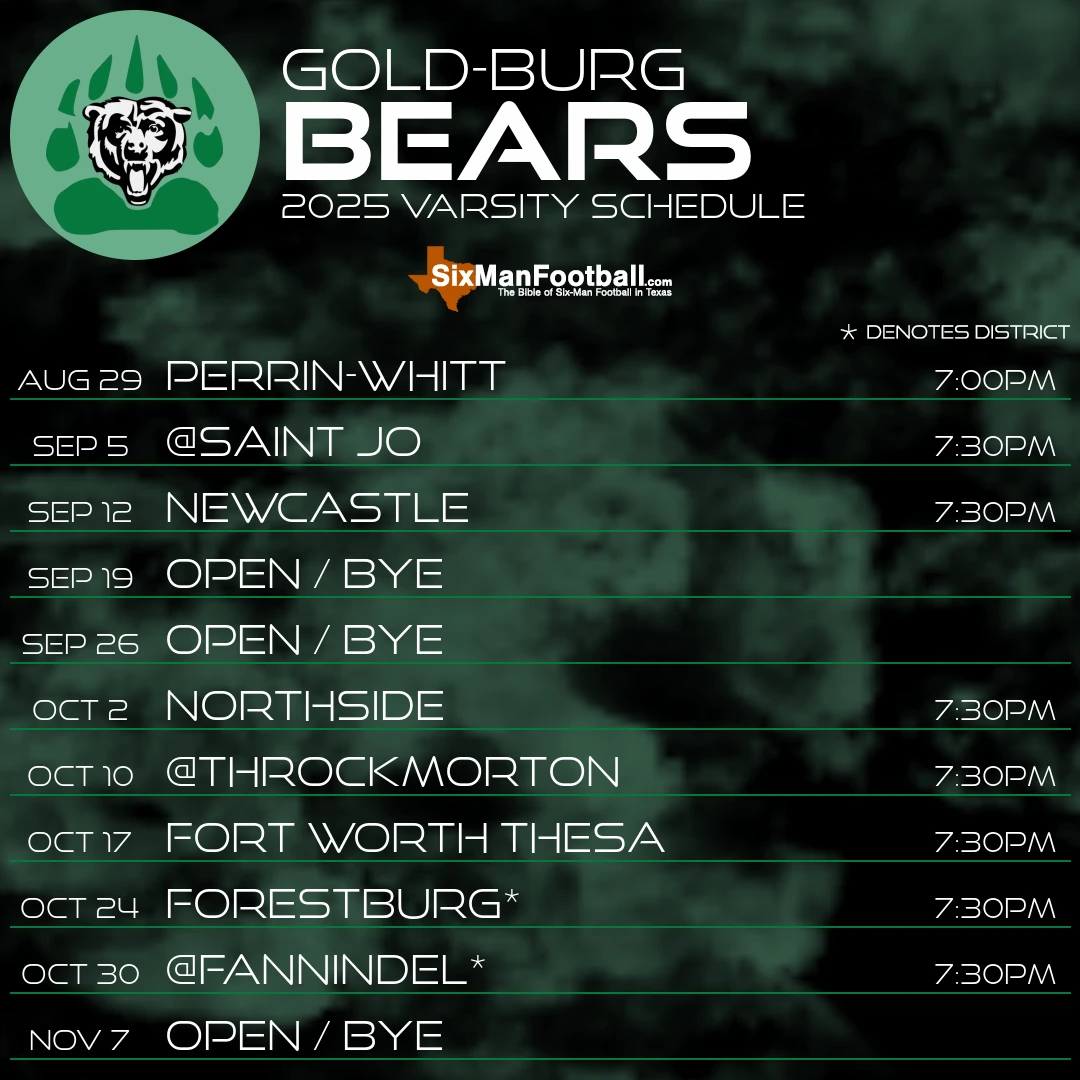 Gold-Burg Bears 2025 football schedule