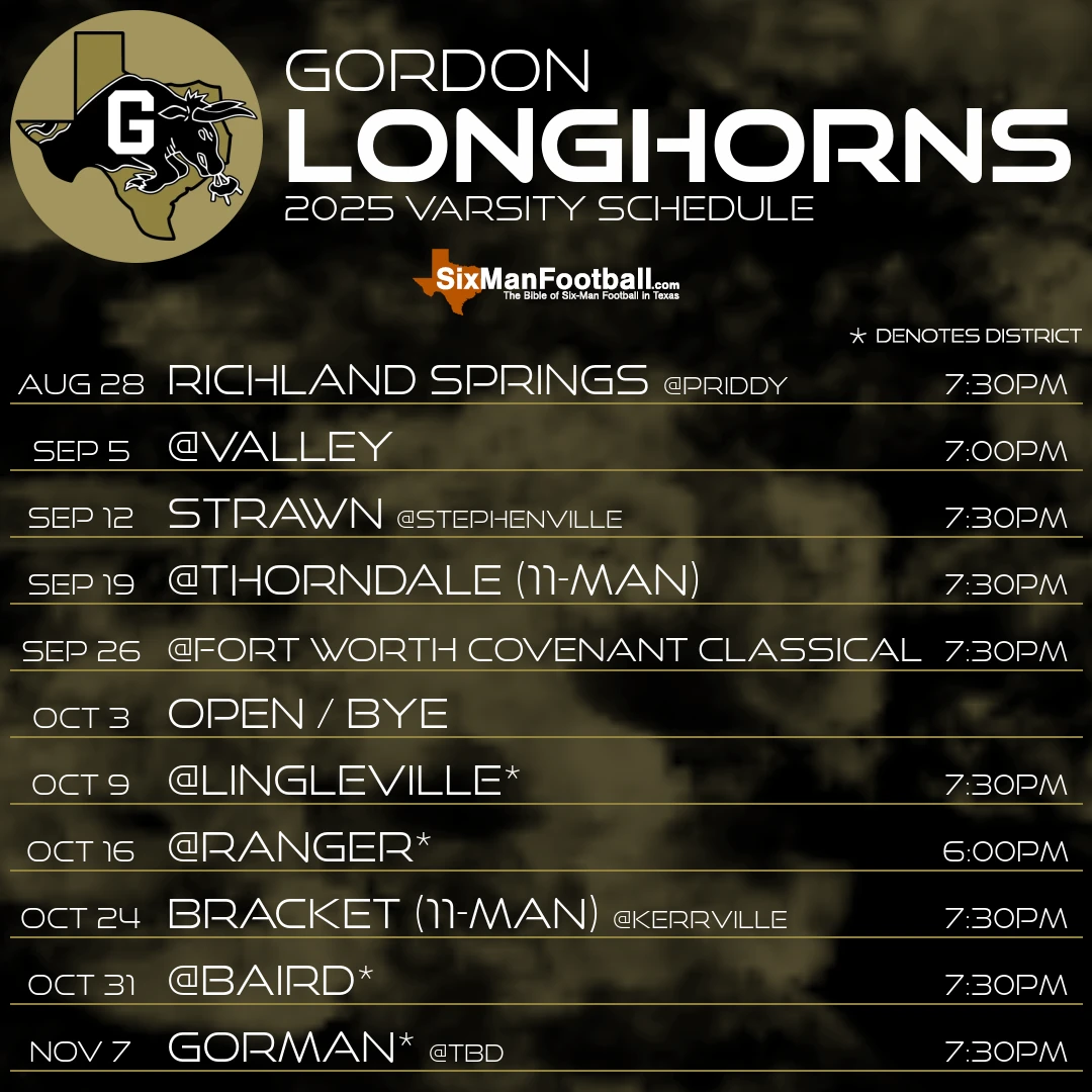 Gordon Longhorns 2025 football schedule