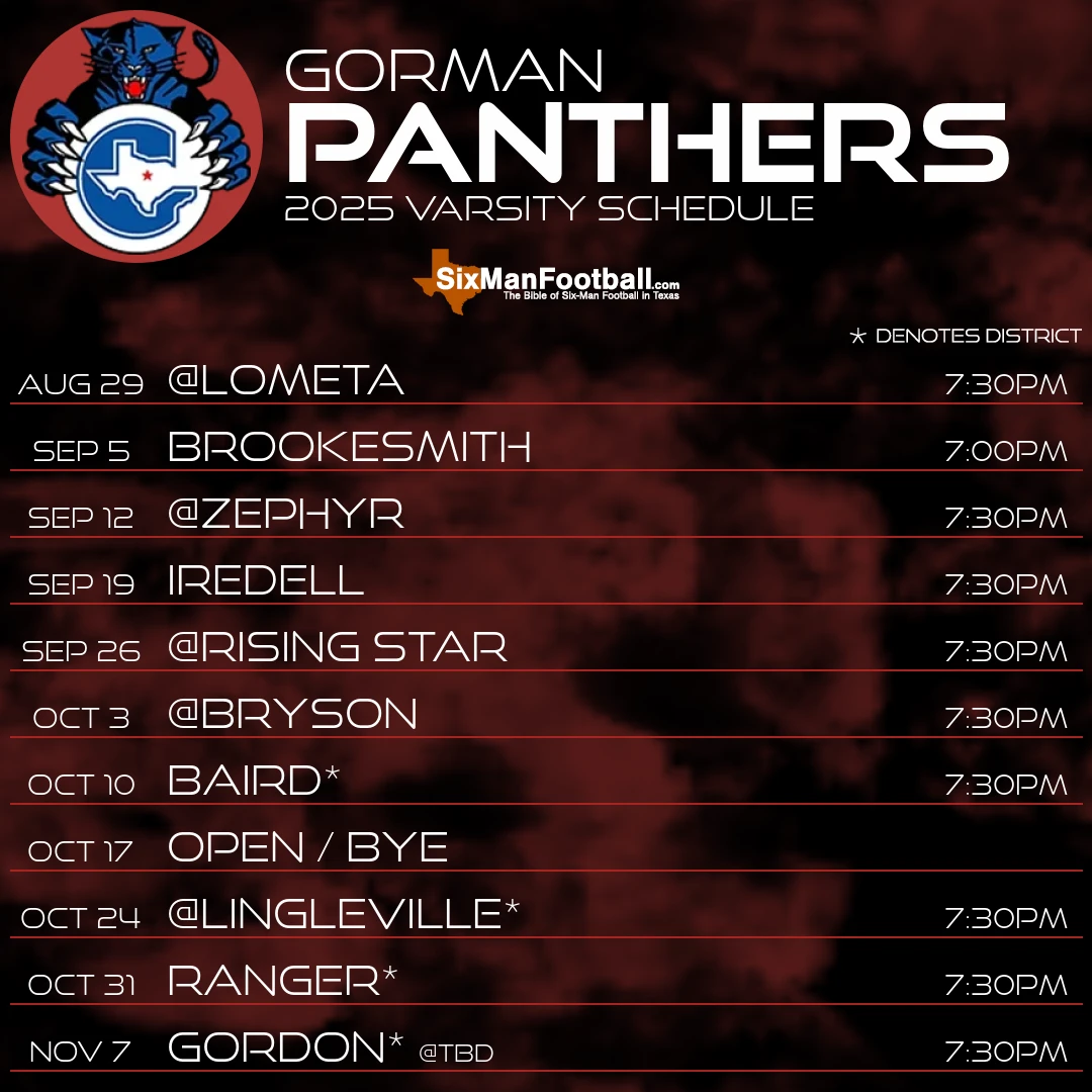Gorman Panthers 2025 football schedule