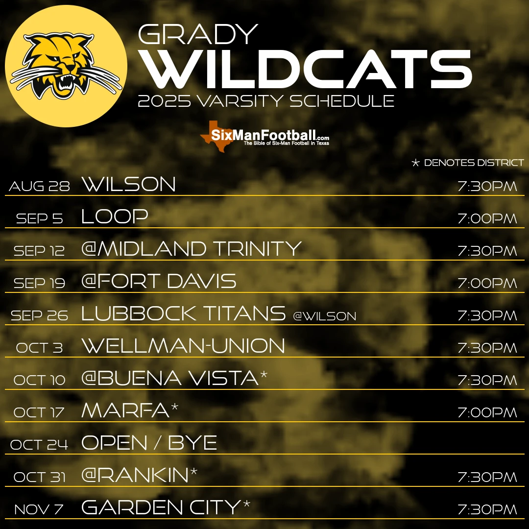 Grady Wildcats 2025 football schedule