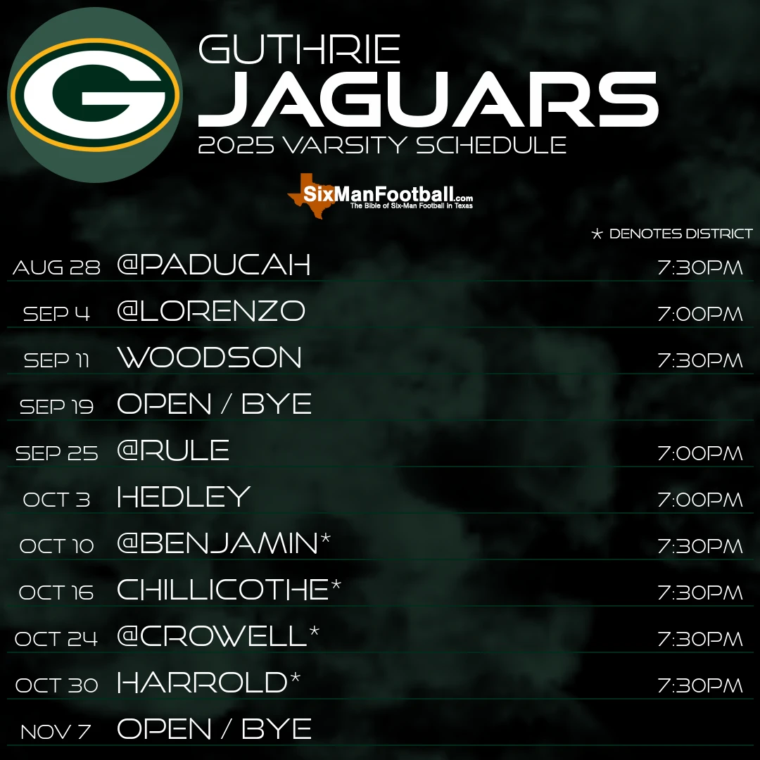 Guthrie Jaguars 2025 football schedule