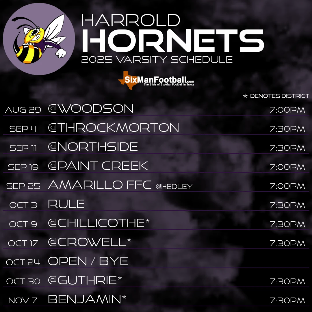 Harrold Hornets 2025 football schedule