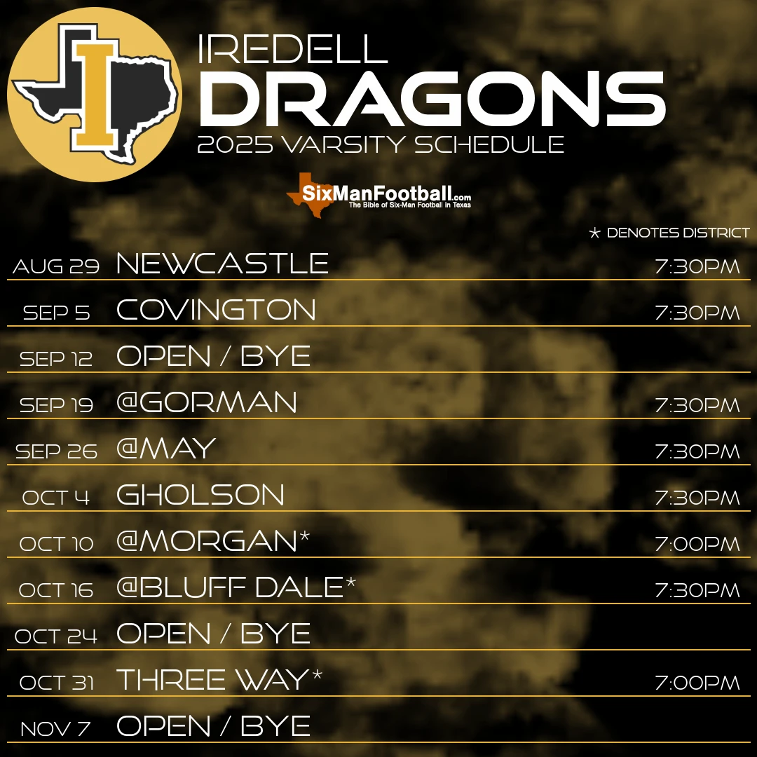 Iredell Dragons 2025 football schedule