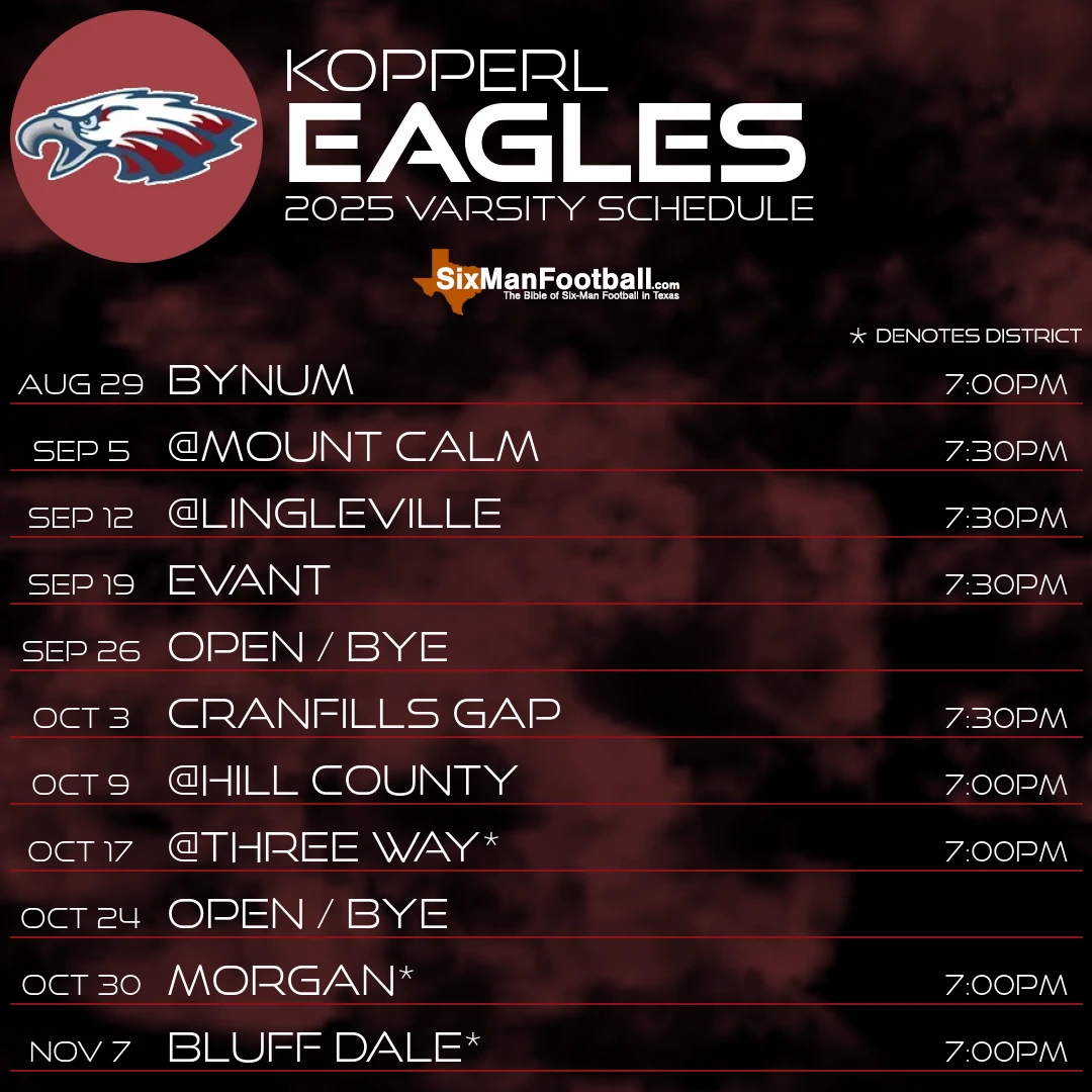 Kopperl Eagles 2025 football schedule