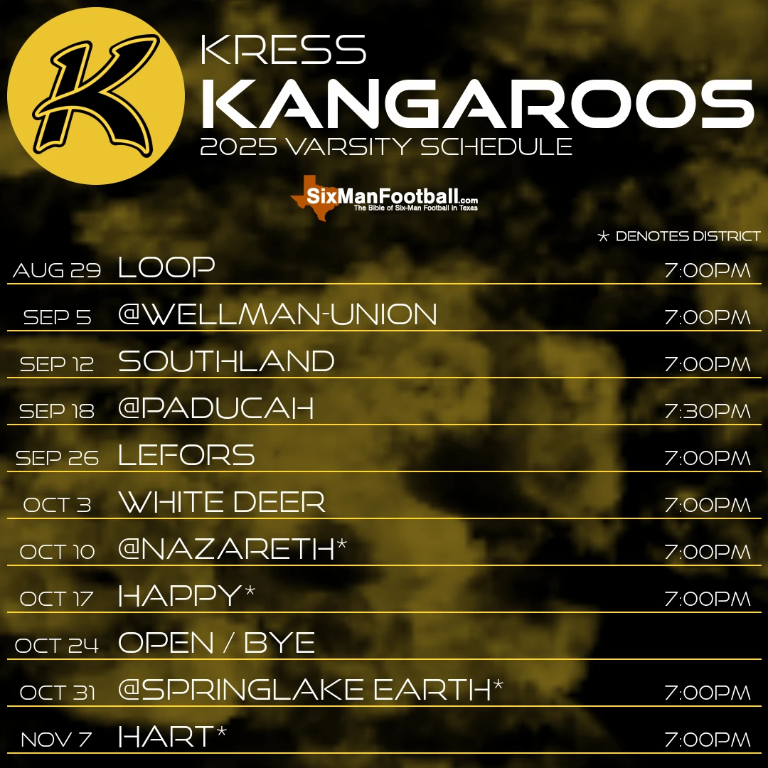 Kress Kangaroos 2025 football schedule