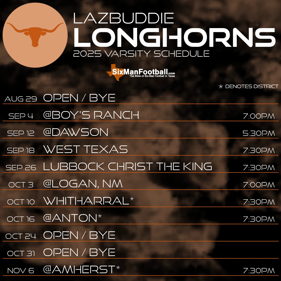 Lazbuddie Longhorns 2025 football schedule