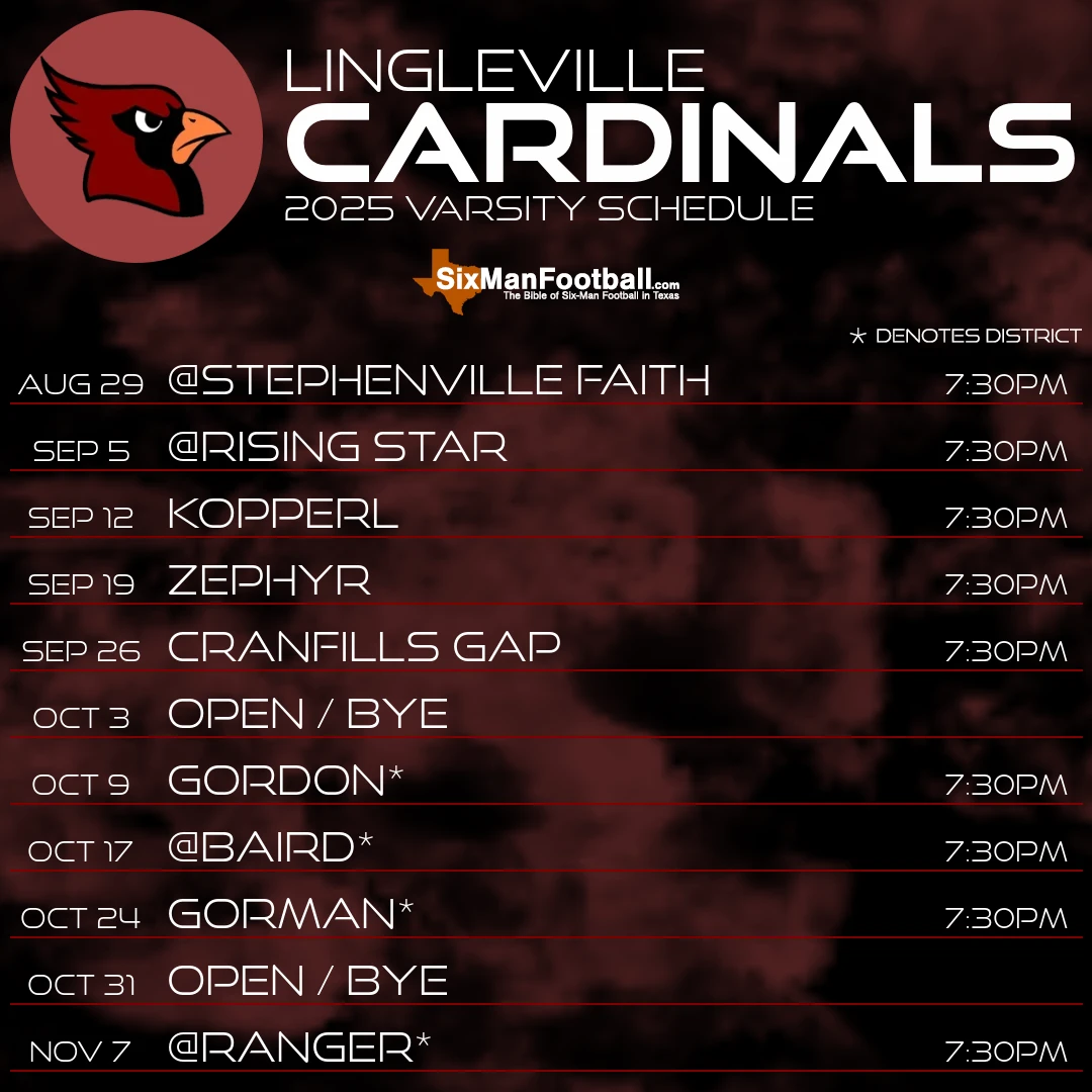 Lingleville Cardinals 2025 football schedule