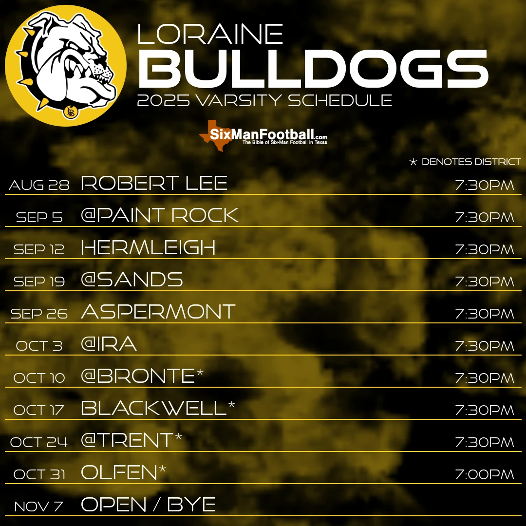 Loraine Bulldogs 2025 football schedule
