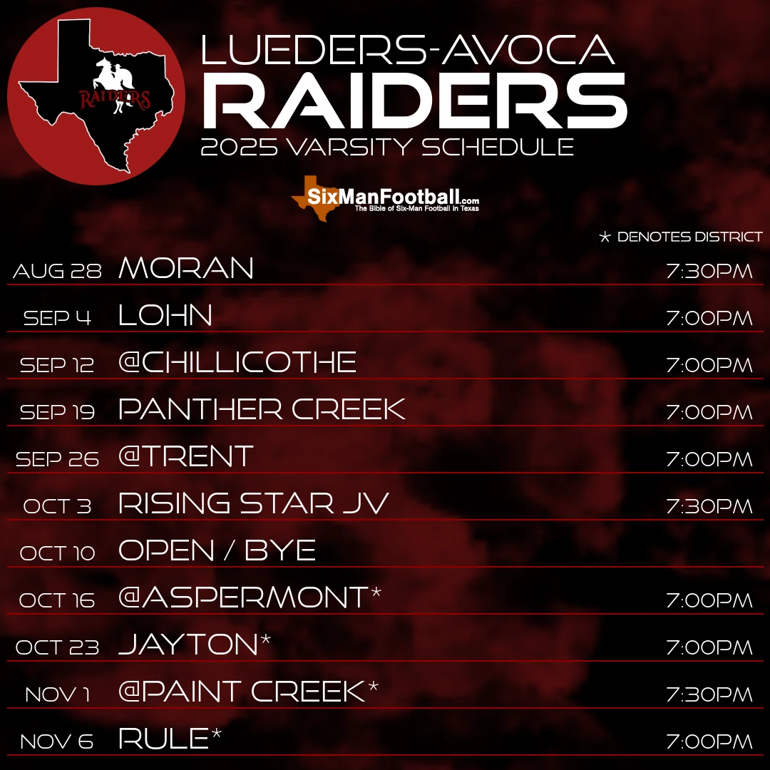 Lueders-Avoca Raiders 2025 football schedule