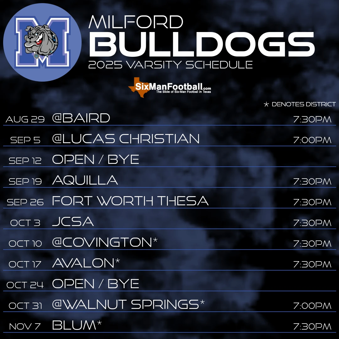 Milford Bulldogs 2025 football schedule