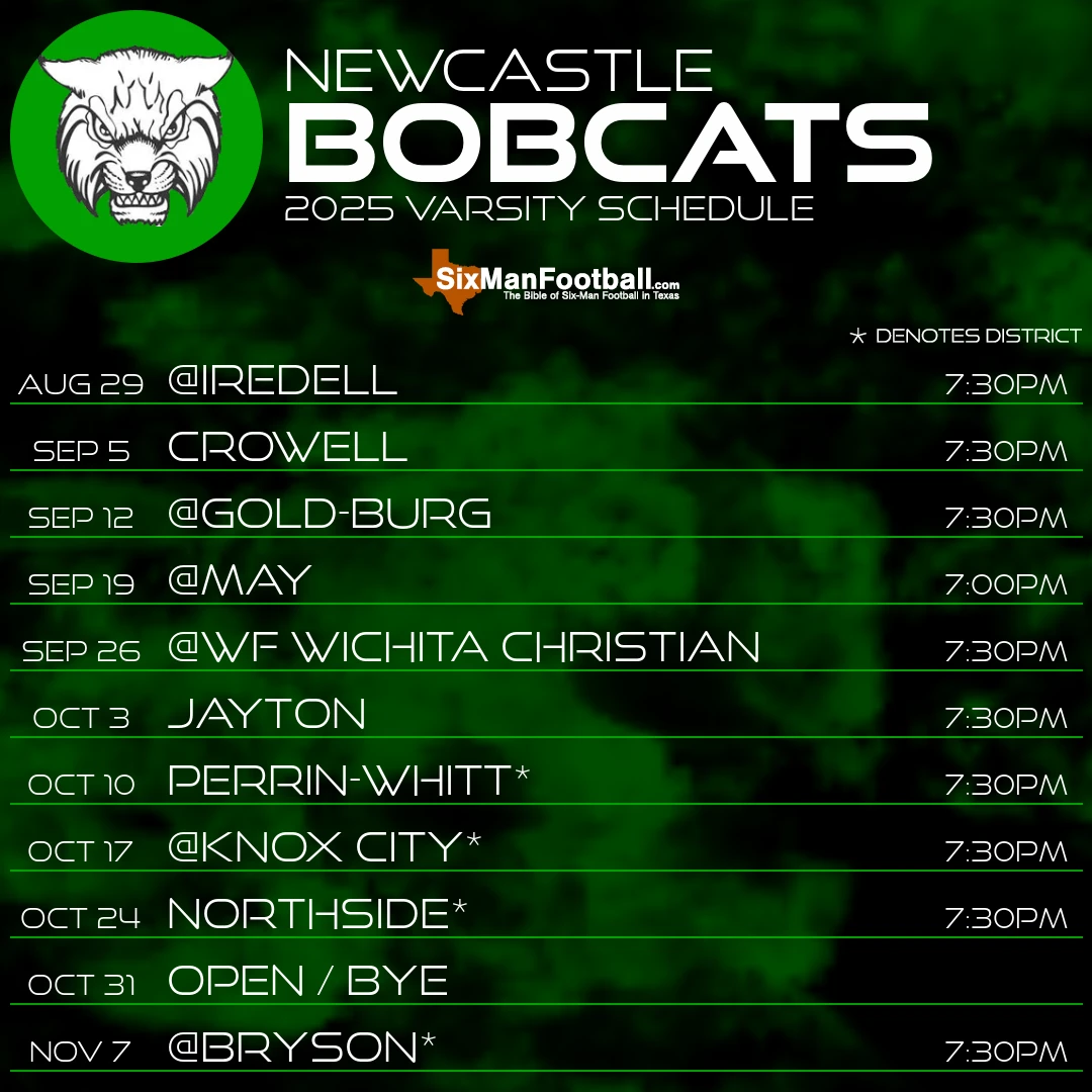 Newcastle Bobcats 2025 football schedule