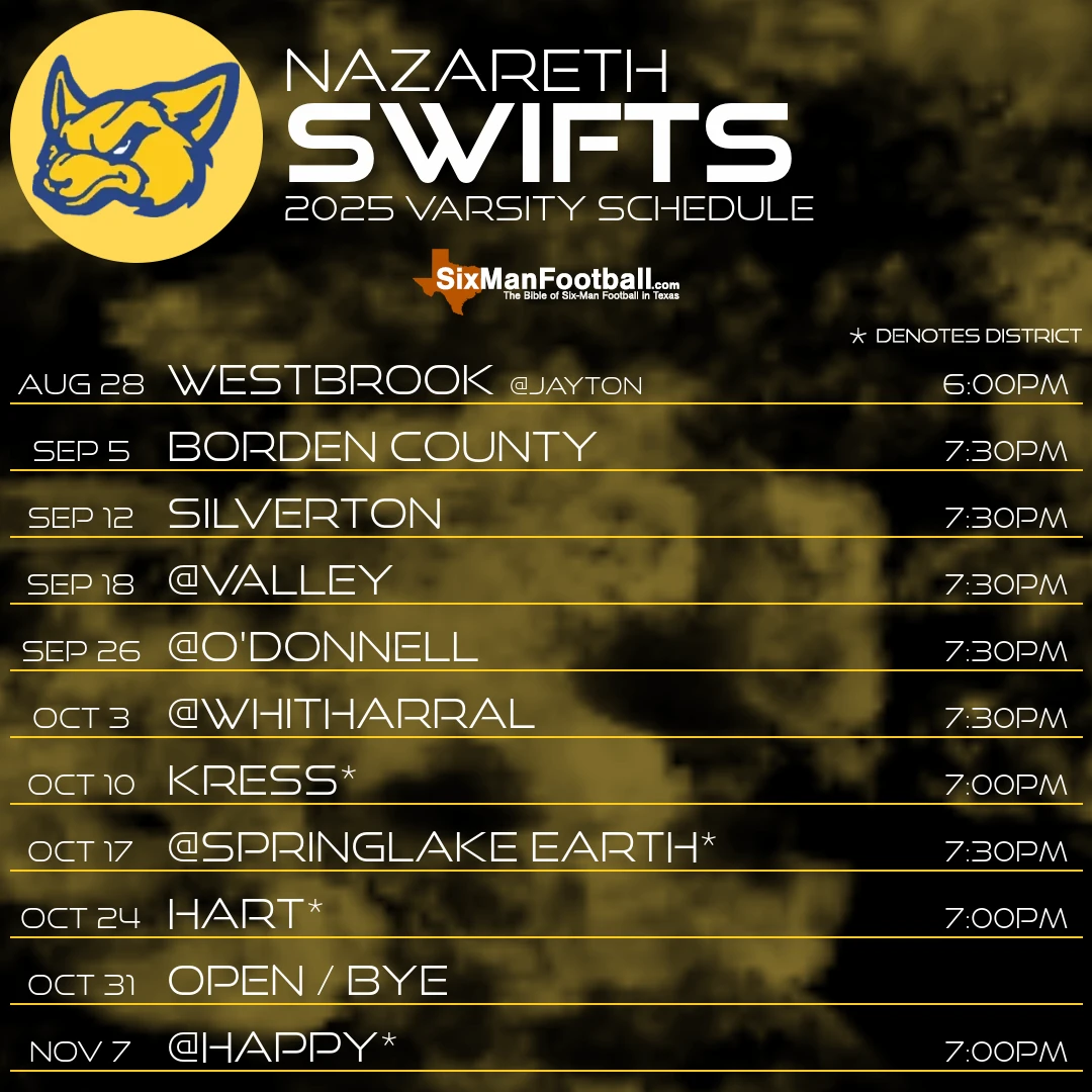 Nazareth Swifts 2025 football schedule