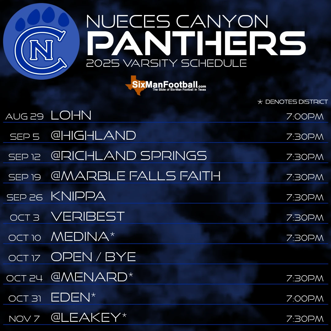 Nueces Canyon Panthers 2025 football schedule