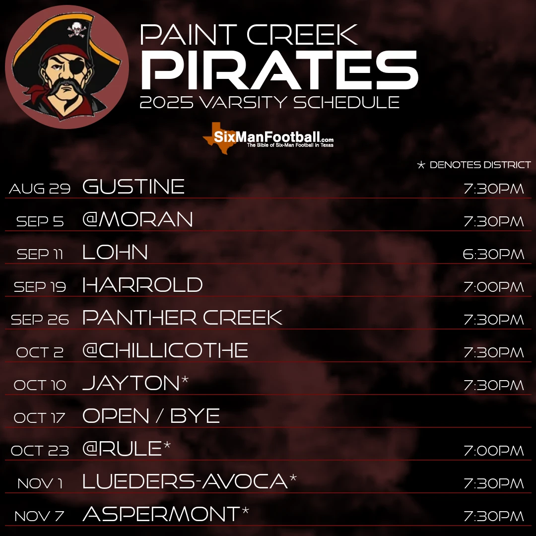 Paint Creek Pirates 2025 football schedule