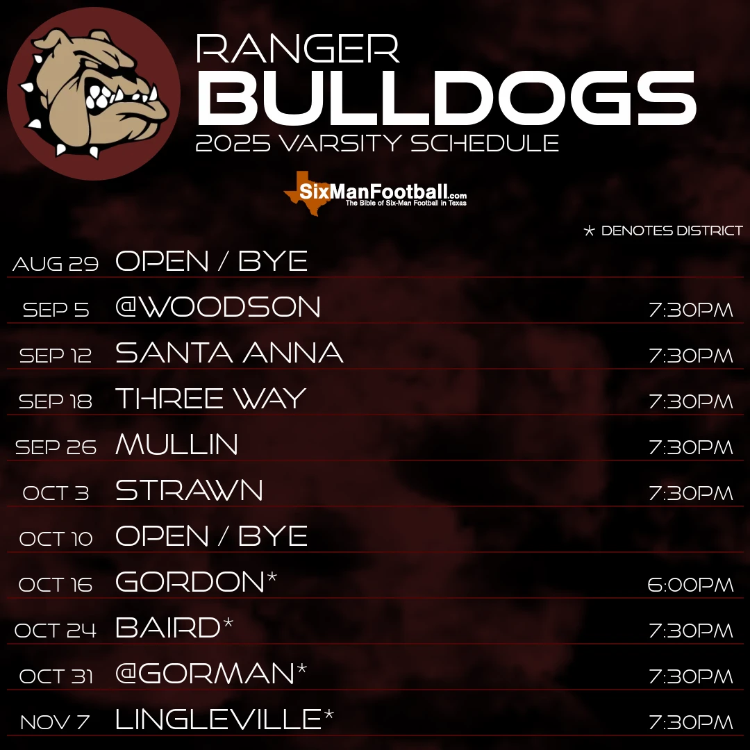 Ranger Bulldogs 2025 football schedule