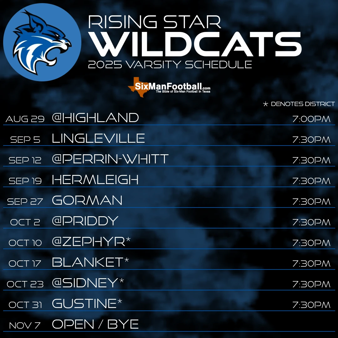 Rising Star Wildcats 2025 football schedule
