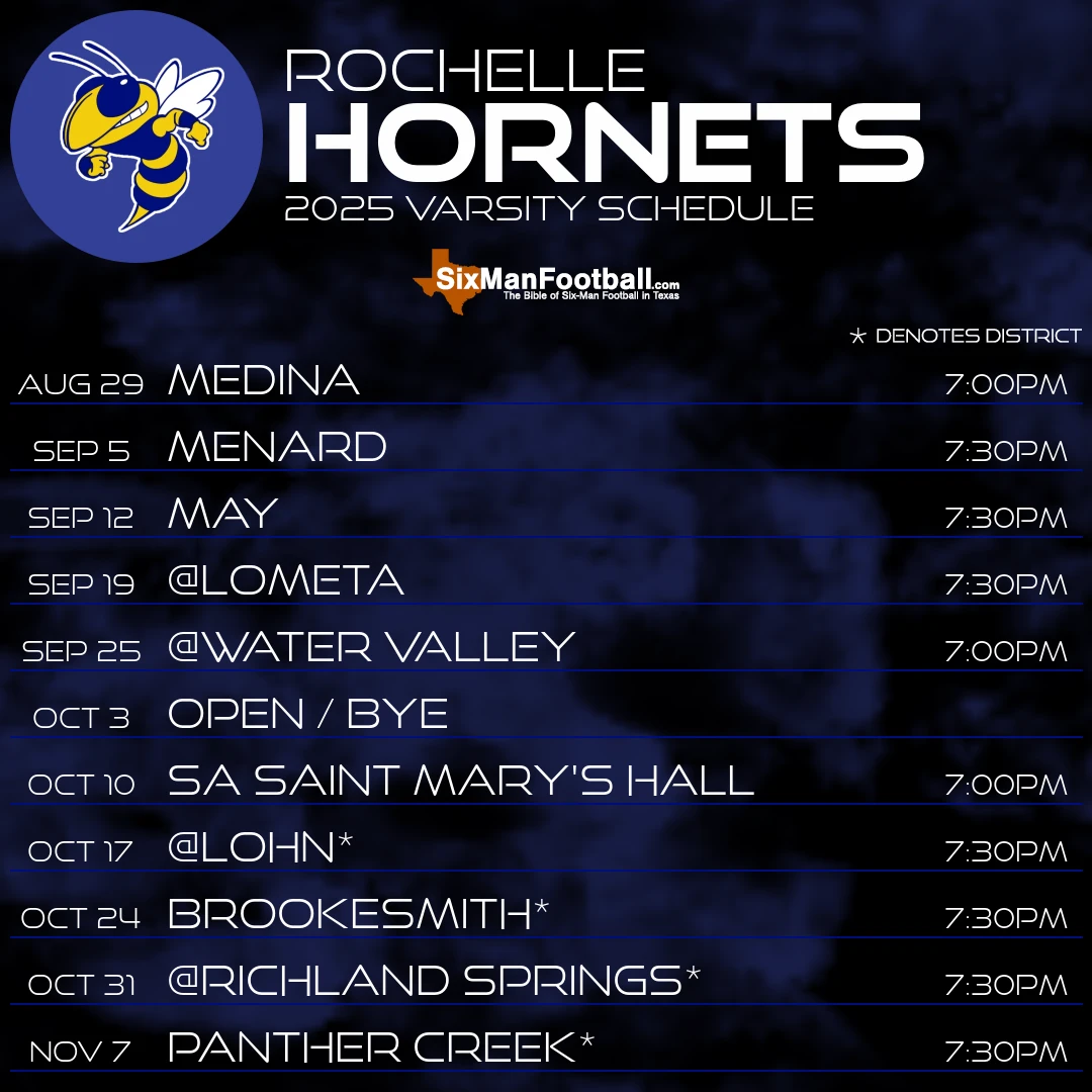 Rochelle Hornets 2025 football schedule