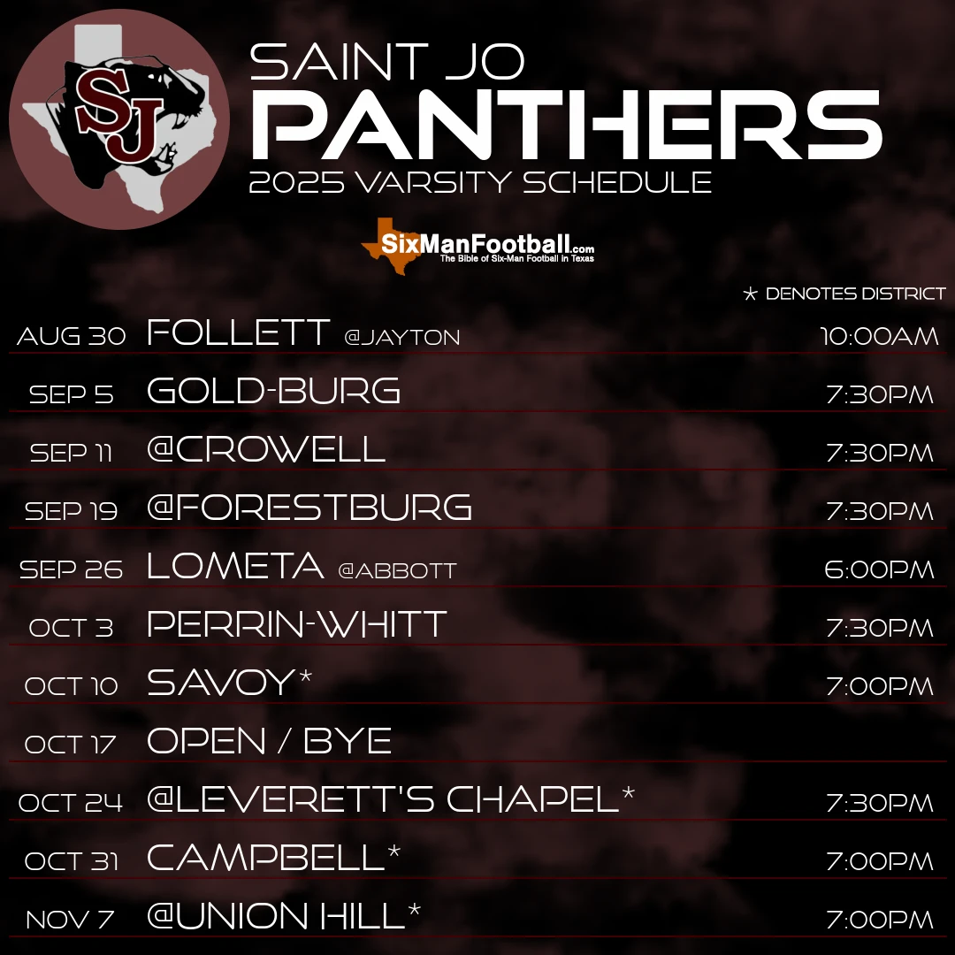 Saint Jo Panthers 2025 football schedule