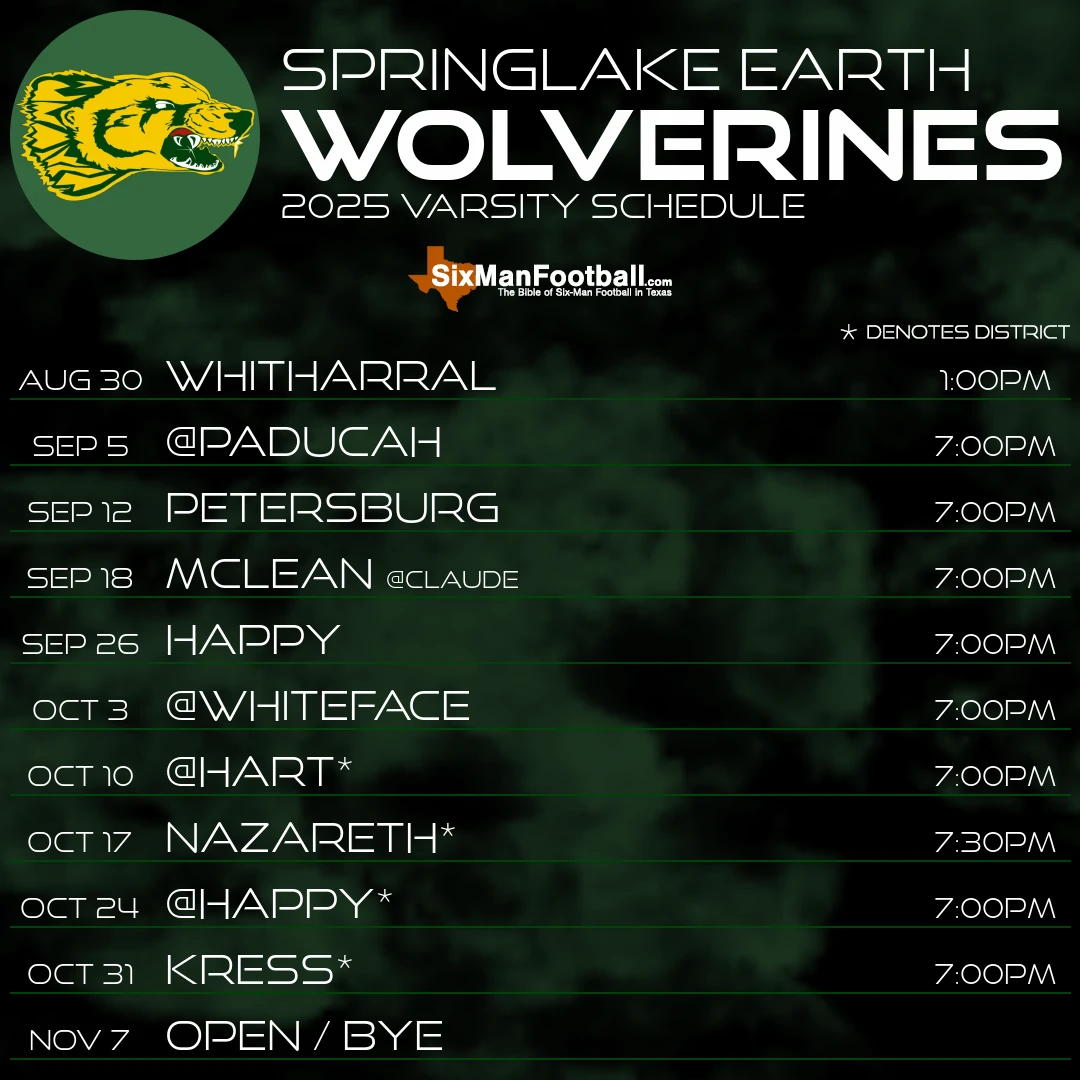 Springlake Earth Wolverines 2025 football schedule