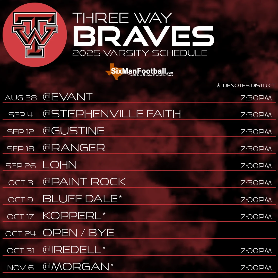 Three Way Braves 2025 football schedule