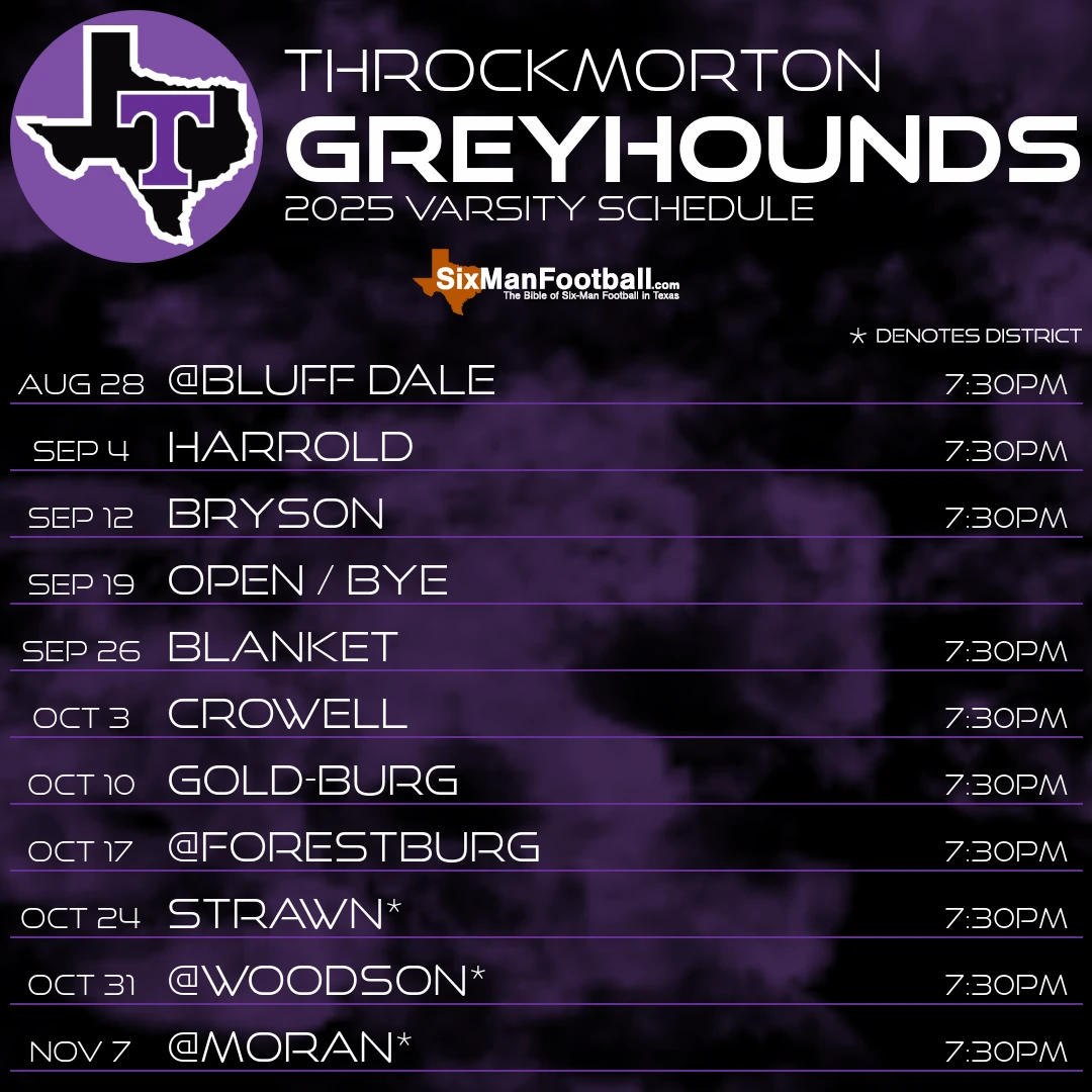Throckmorton Greyhounds 2025 football schedule