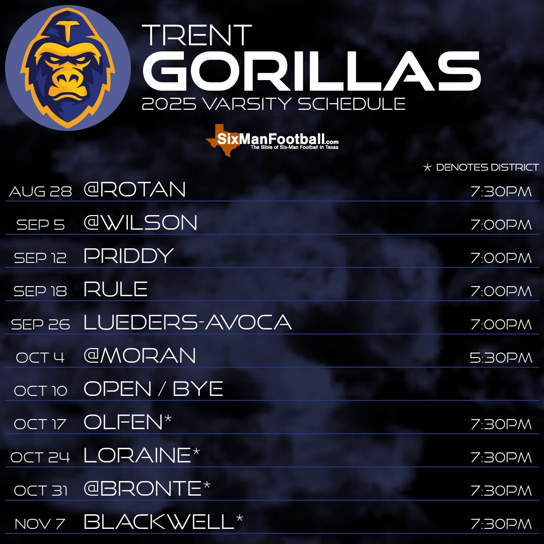 Trent Gorillas 2025 football schedule