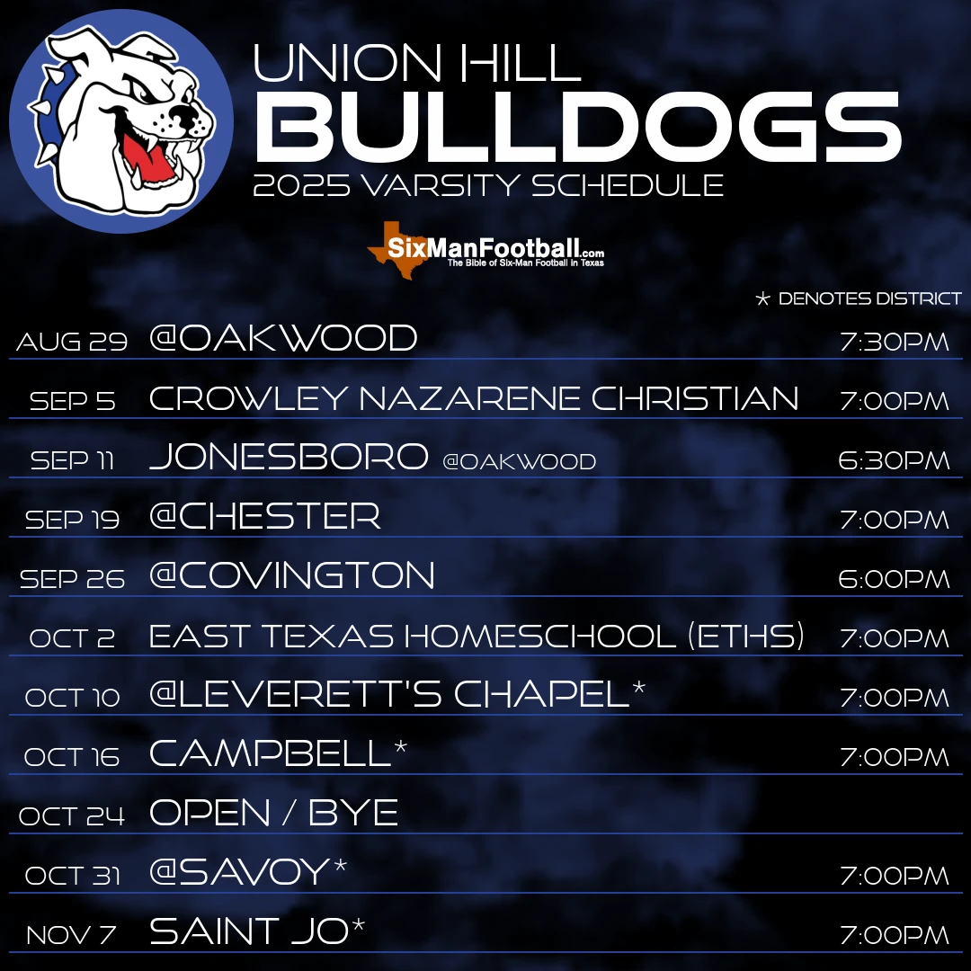 Union Hill Bulldogs 2025 football schedule