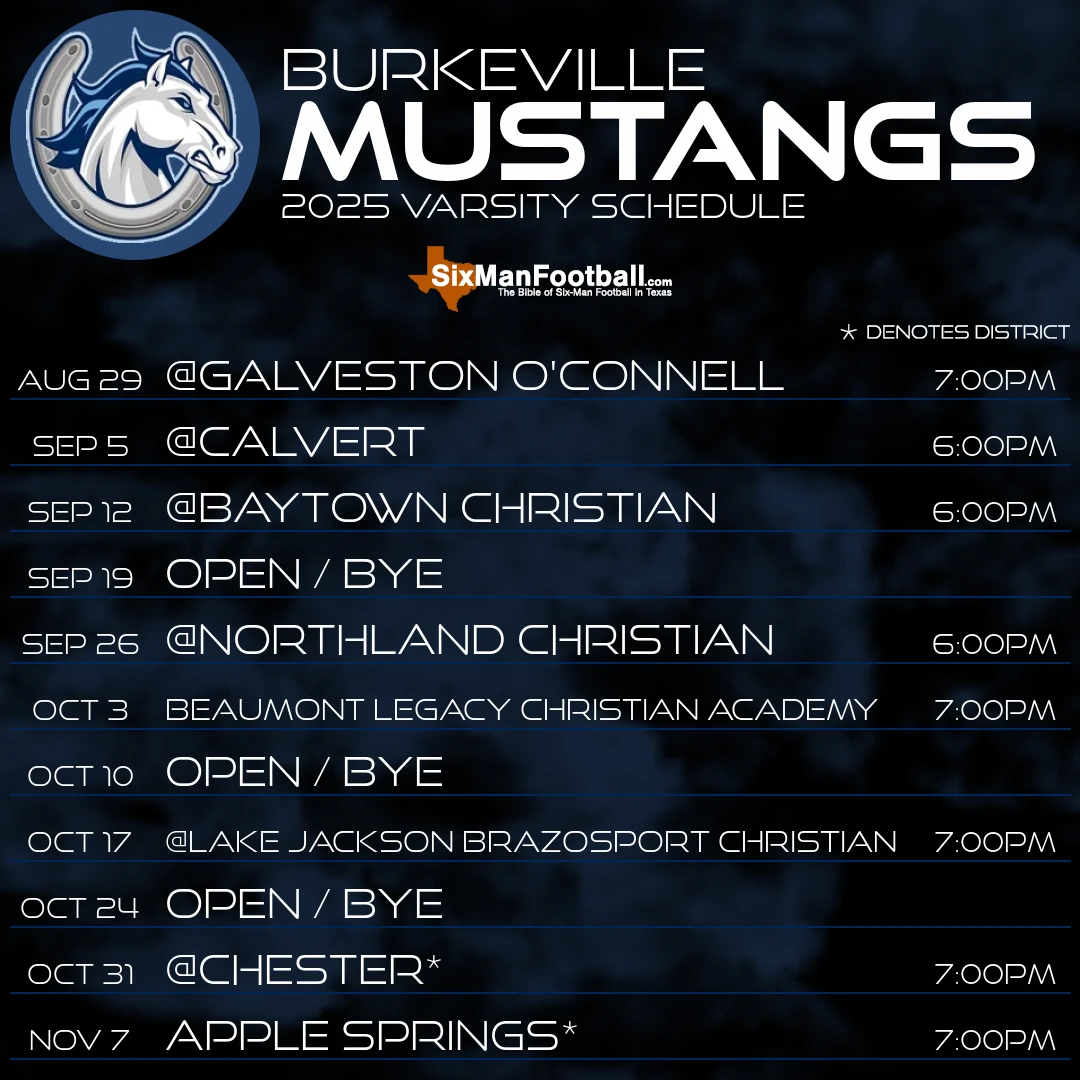 Burkeville Mustangs 2025 football schedule