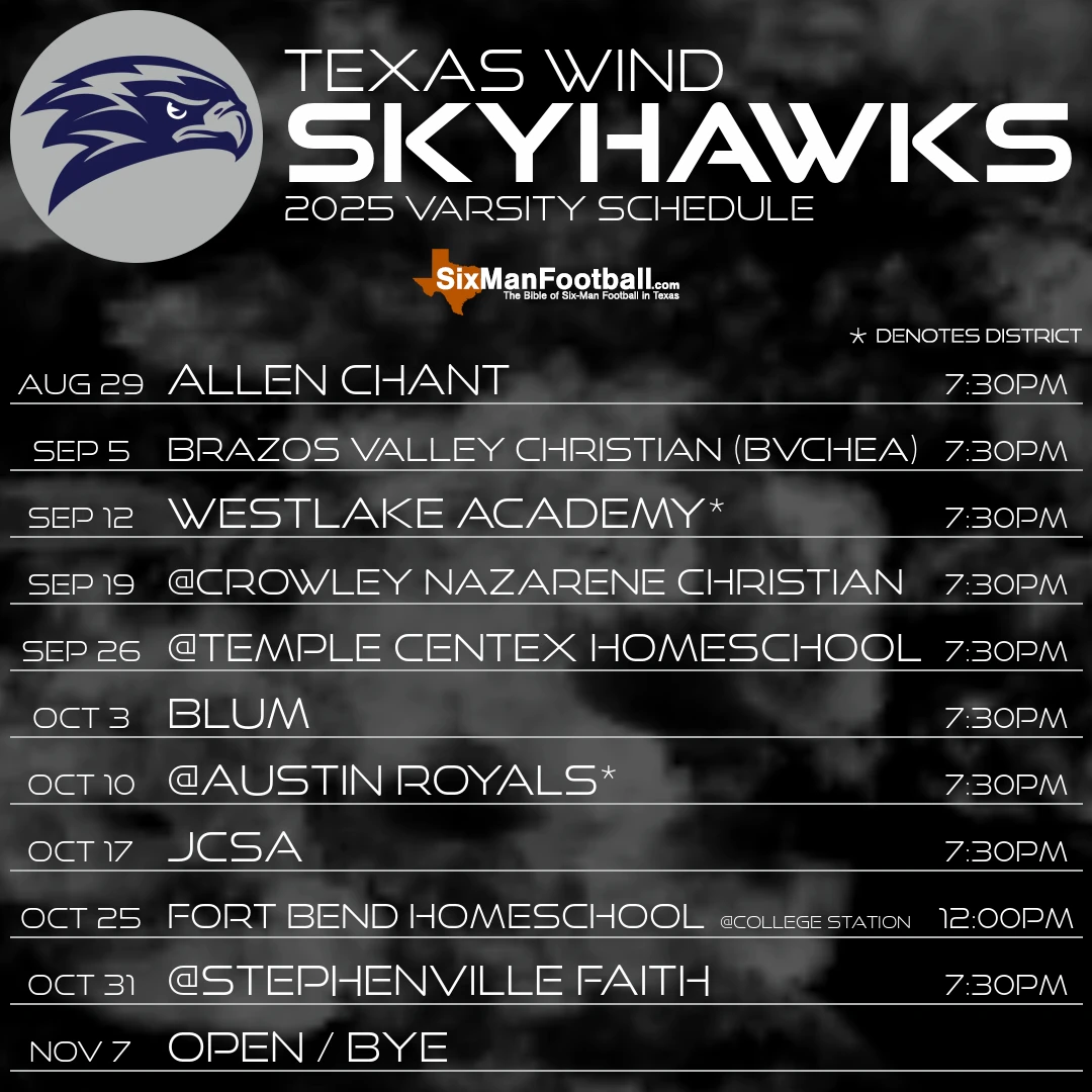 Texas Wind Skyhawks 2025 football schedule