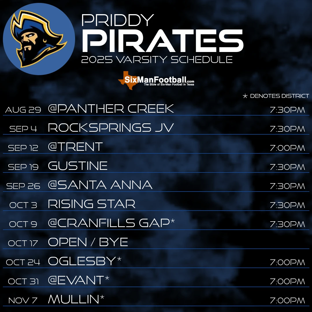 Priddy Pirates 2025 football schedule