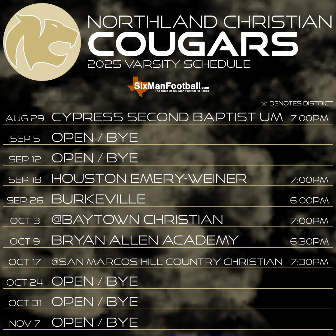 Northland Christian Cougars 2025 football schedule