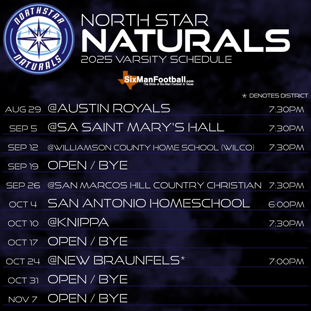 North Star Naturals 2025 football schedule